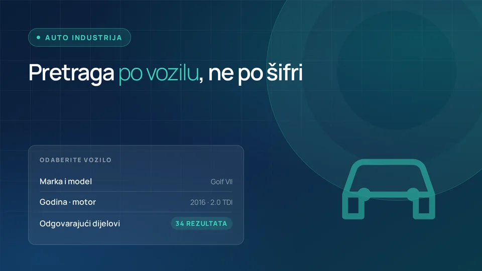 Prikaz web-rješenja za djelatnost: Auto industrija i servisi