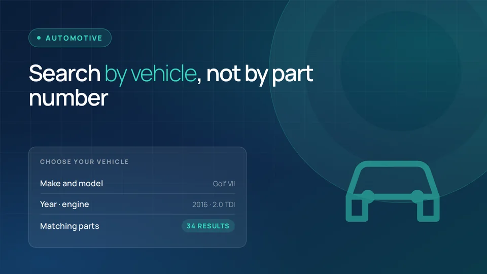 Web solution preview for the Automotive and service shops sector