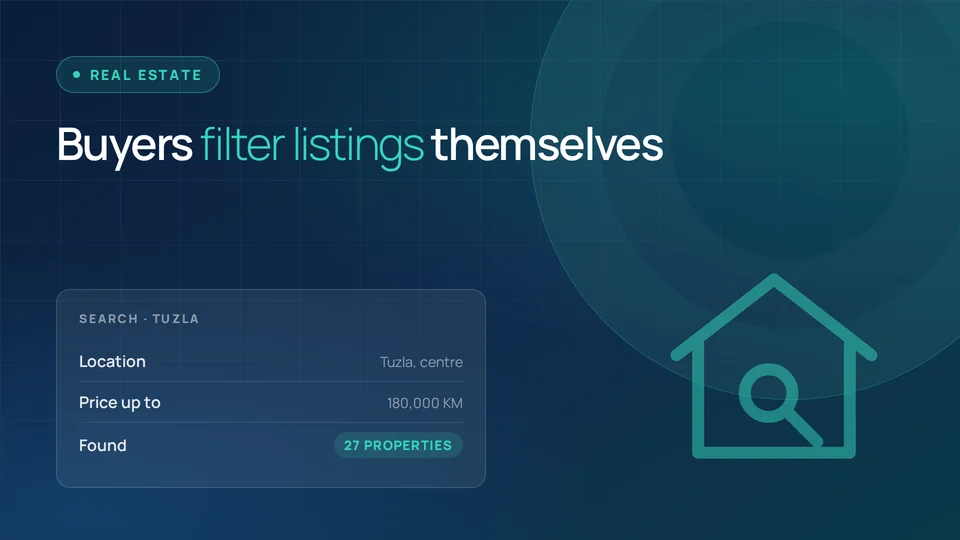Web solution preview for the Estate agencies sector
