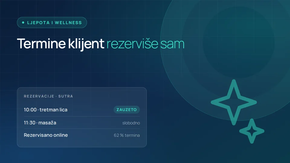 Prikaz web-rješenja za djelatnost: Saloni ljepote i wellness