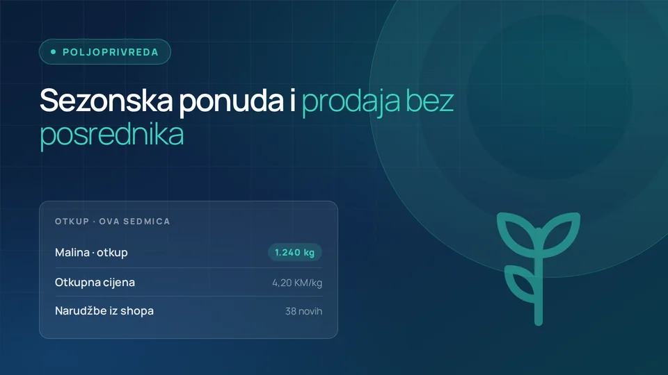 Prikaz web-rješenja za djelatnost: Poljoprivreda i prehrana