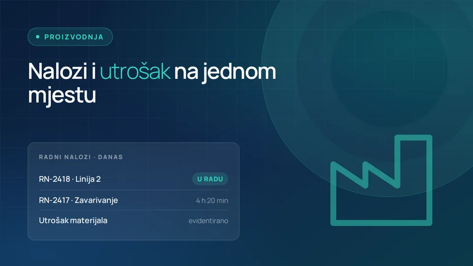 Prikaz web-rješenja za djelatnost: Proizvodnja i industrija
